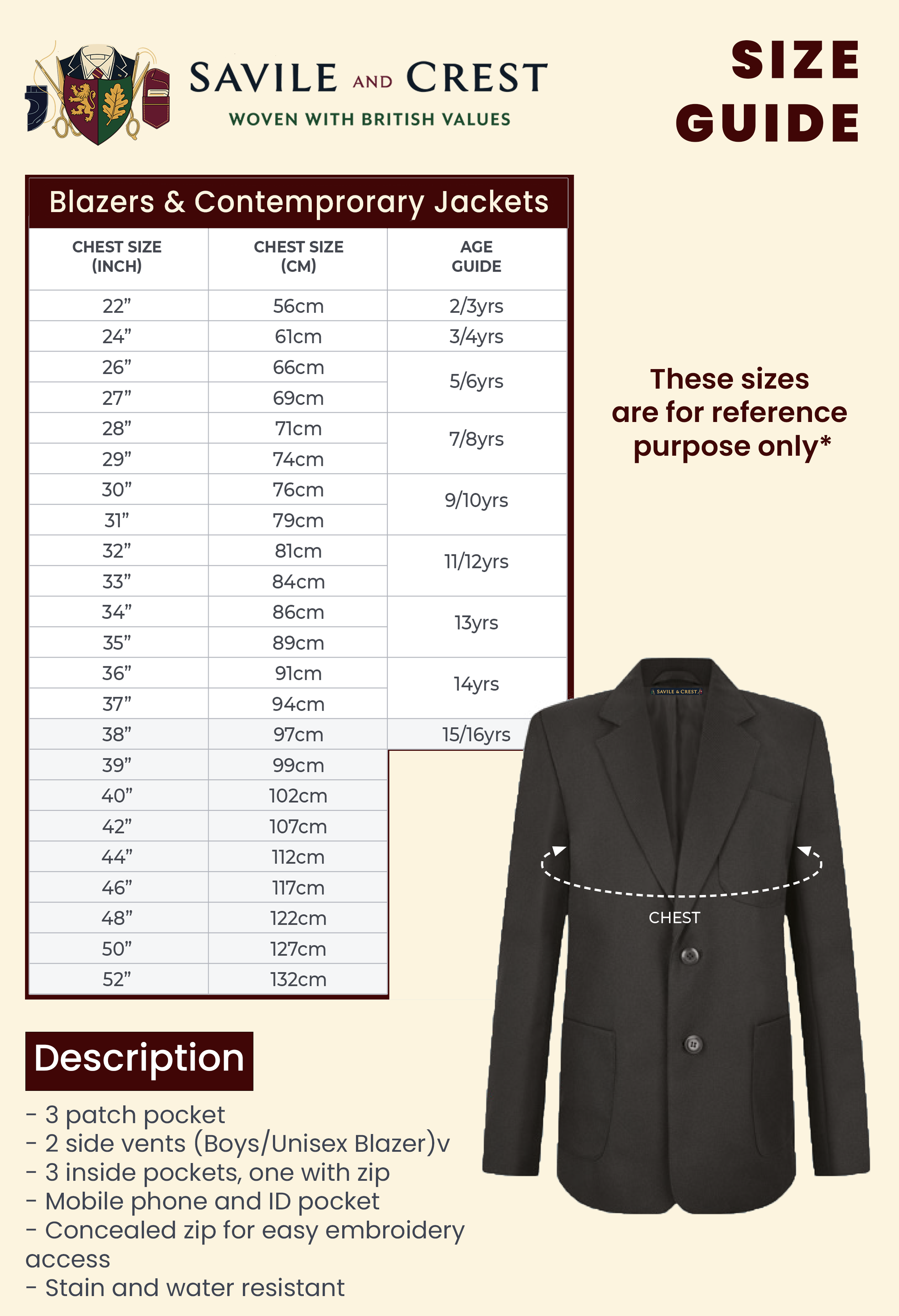 Blazer Size Chart