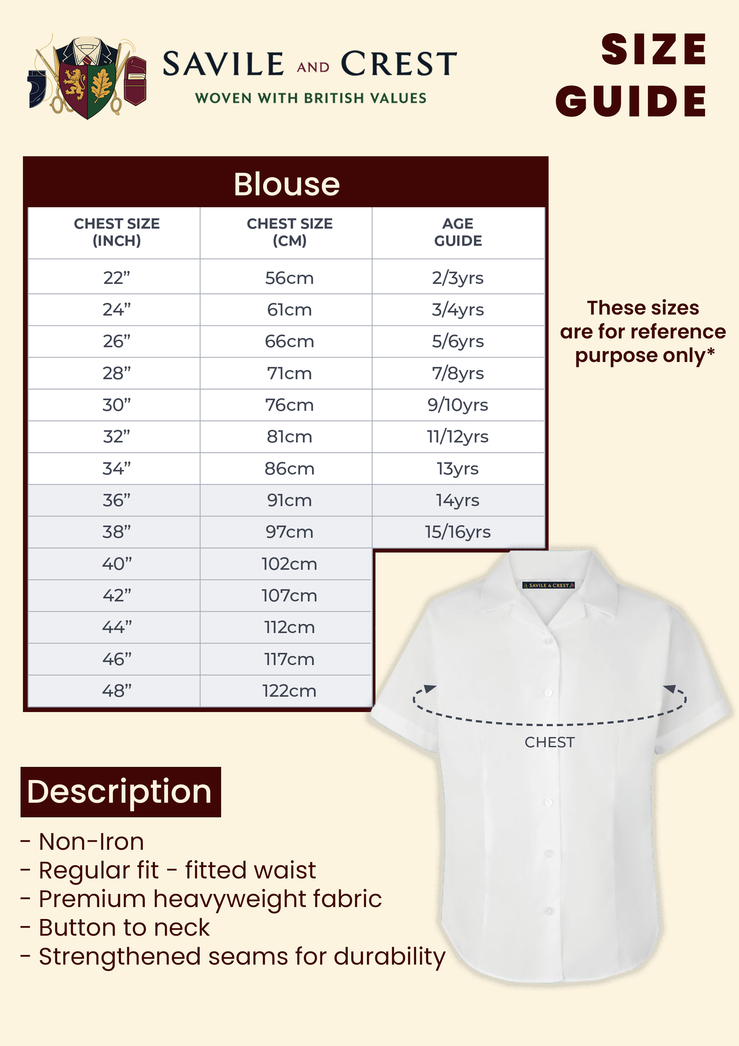 Blouse Size Chart