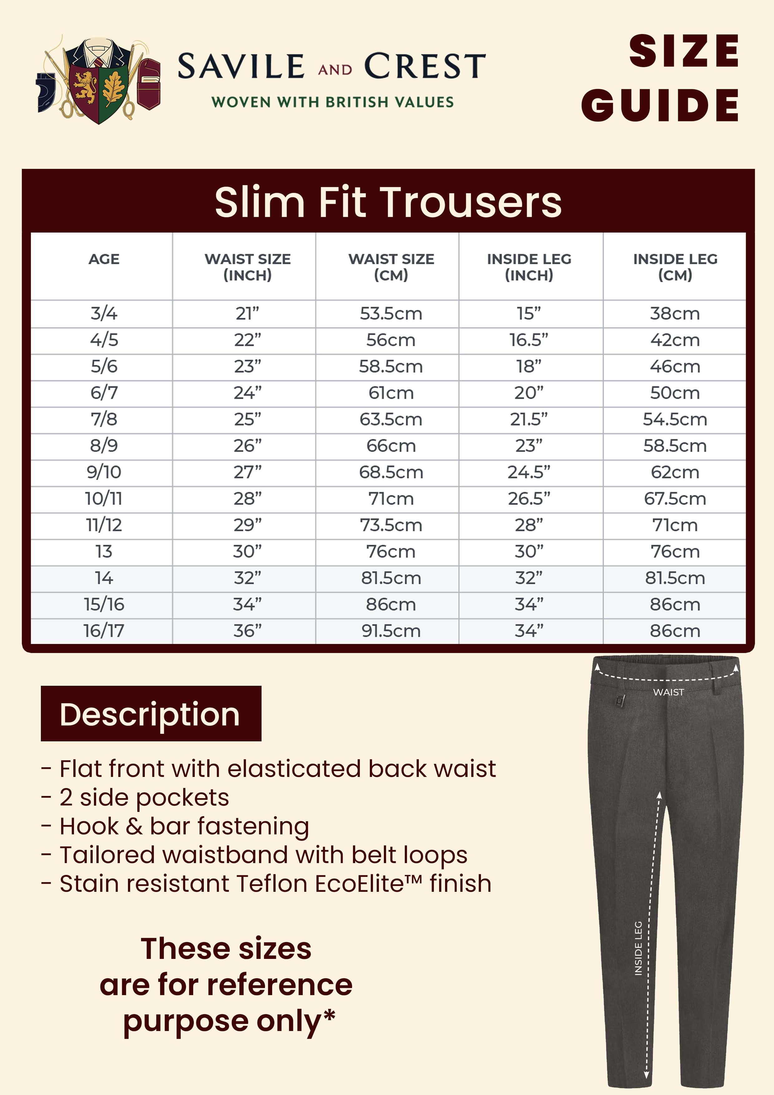 Slim Fit Trouser Size Chart