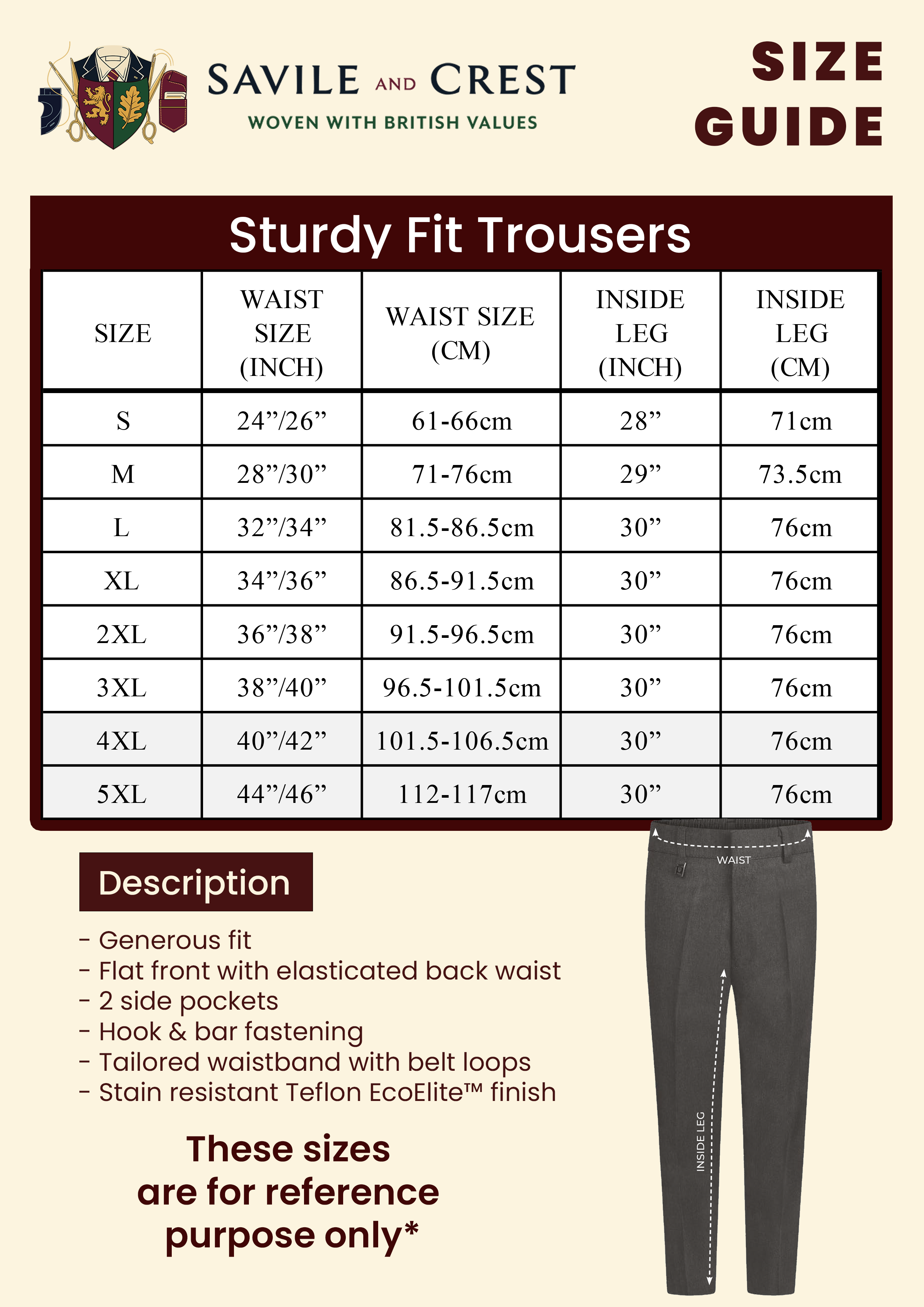 Sturdy Fit Trouser Size Chart